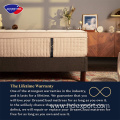 Double size gel memory foam mattress